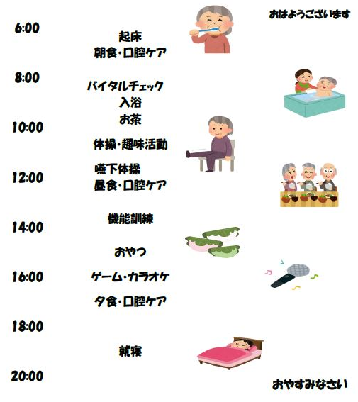 ショートステイ(短期入所生活介護)あんずの1日