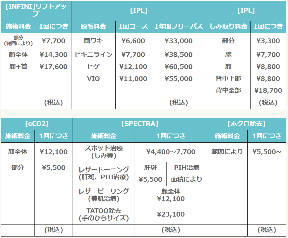 価格表